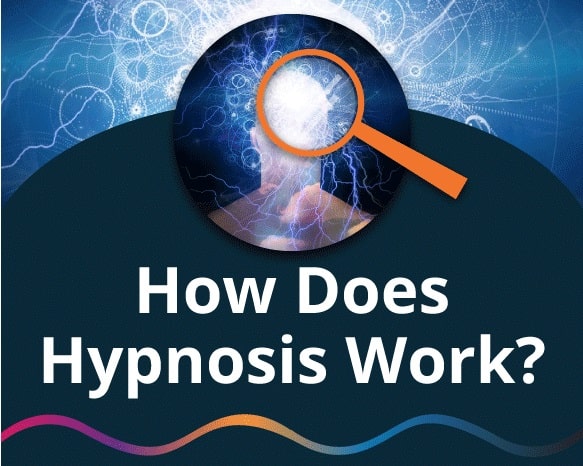 How does hypnotherapy in Colorado, CO  work?
